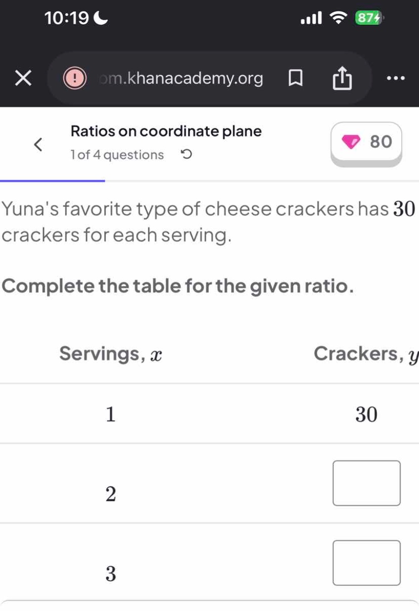 yunas favorite type of cheese crackers has 30 crackers for each serving…