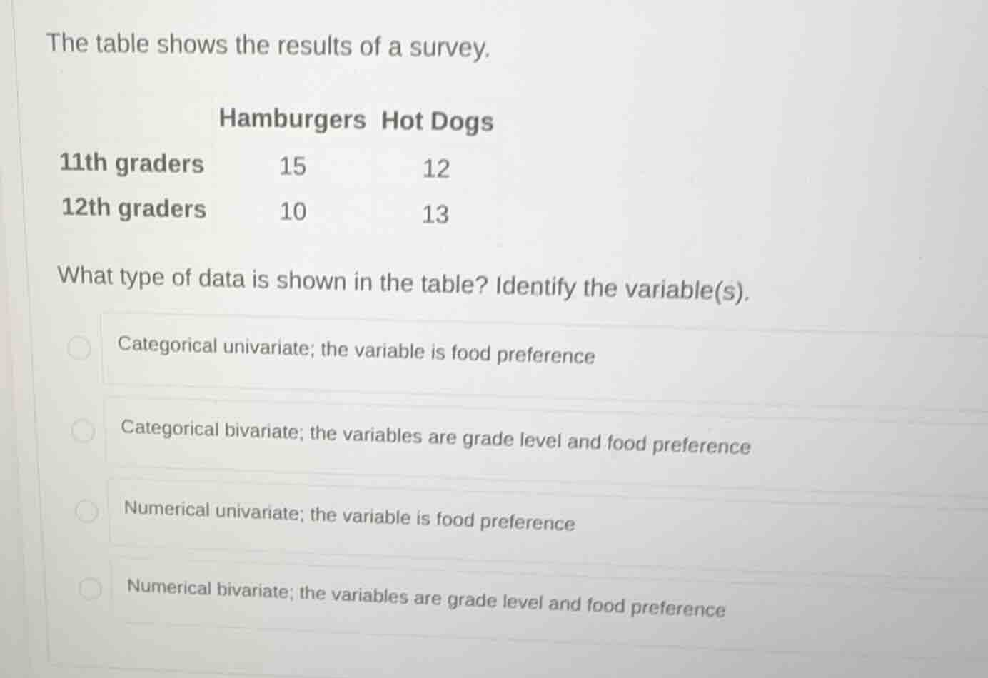 the table shows the results of a survey. $$\\begin{array}{ccc} & \\text…