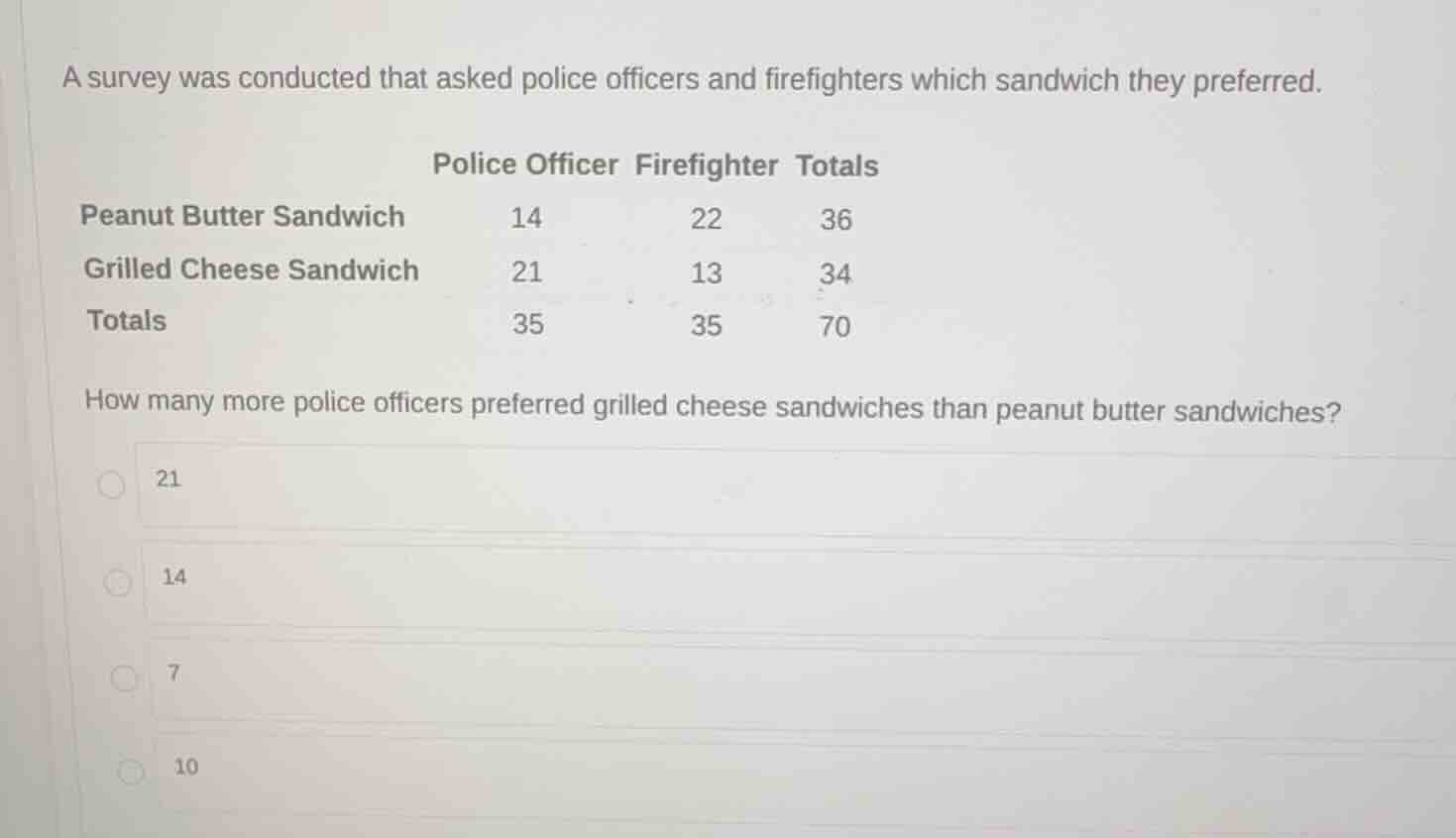 a survey was conducted that asked police officers and firefighters whic…
