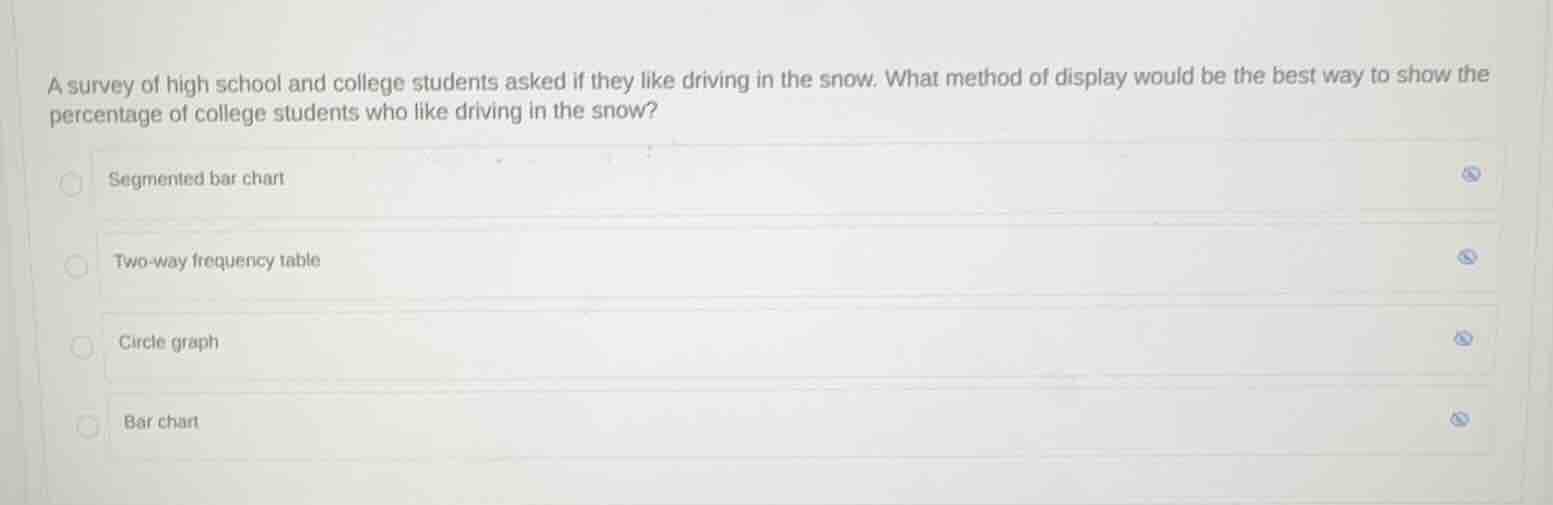 a survey of high school and college students asked if they like driving…