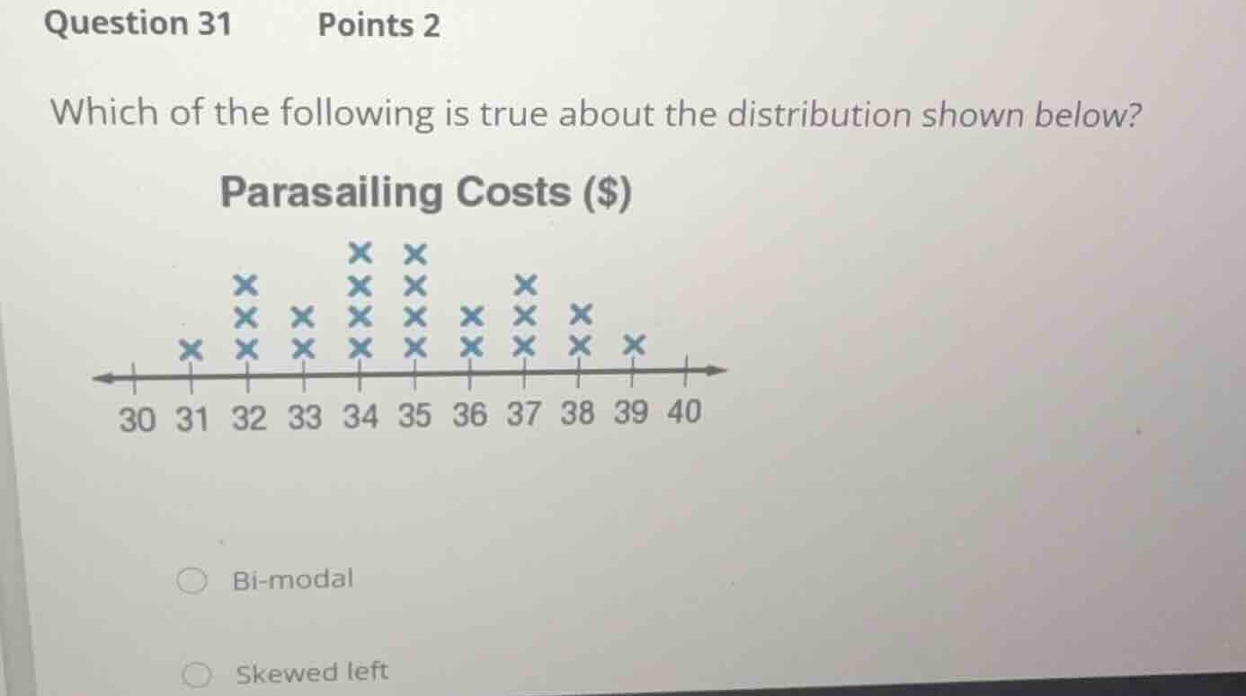 question 31 points 2 which of the following is true about the distribut…