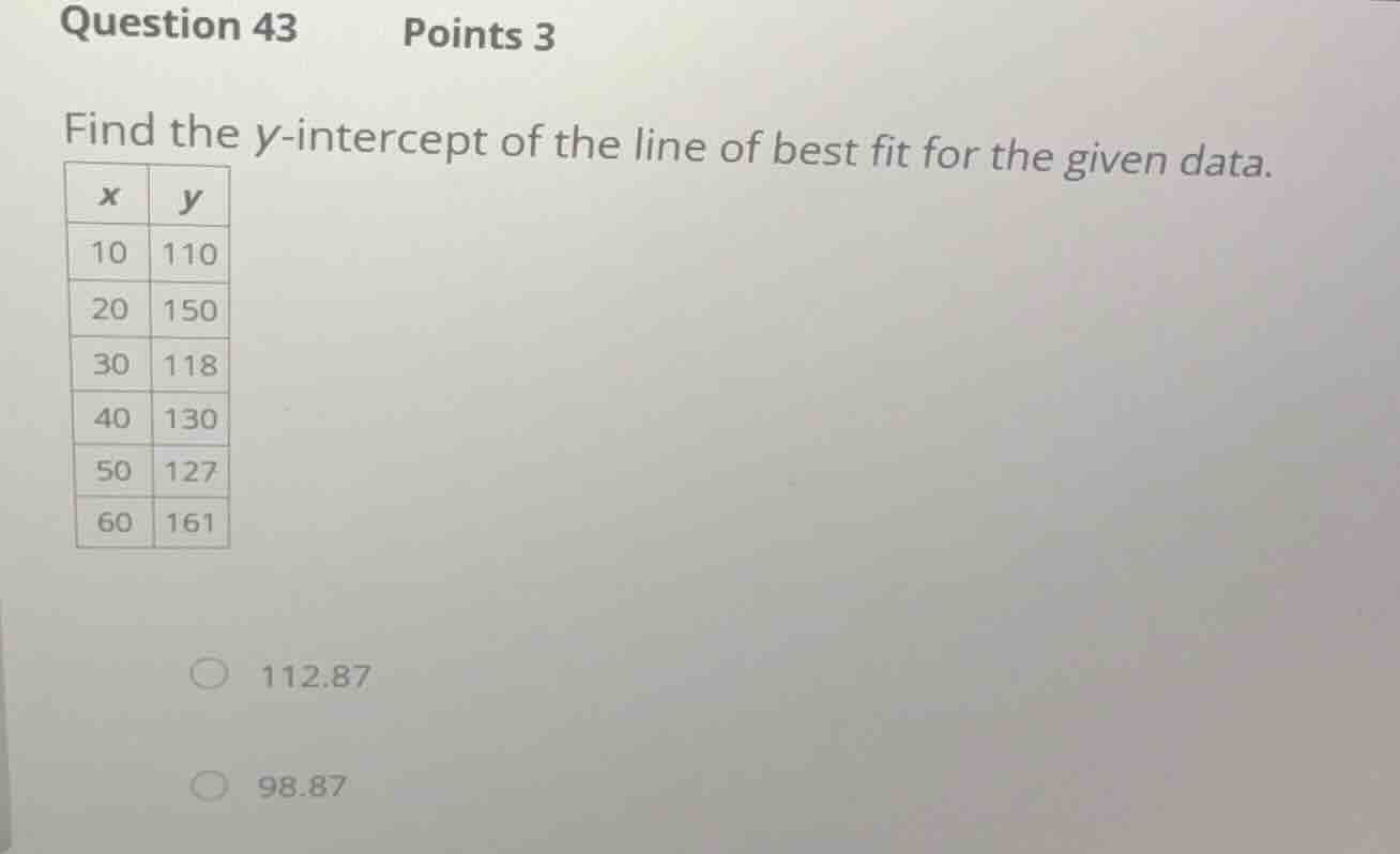 find the \\(y\\)-intercept of the line of best fit for the given data. …