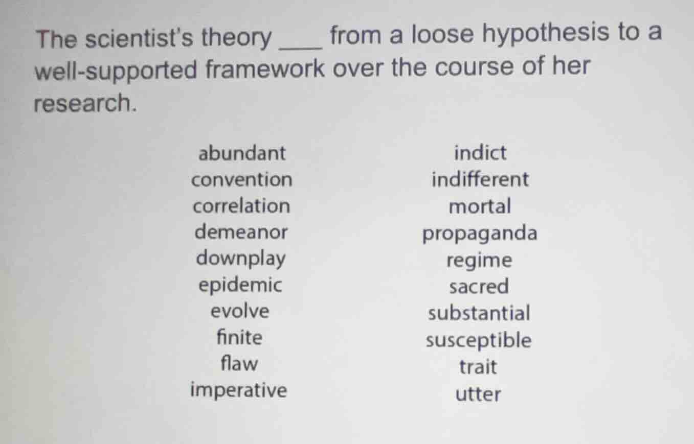 the scientists theory ___ from a loose hypothesis to a well-supported f…