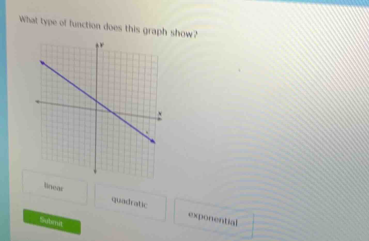 what type of function does this graph show? linear quadratic exponential