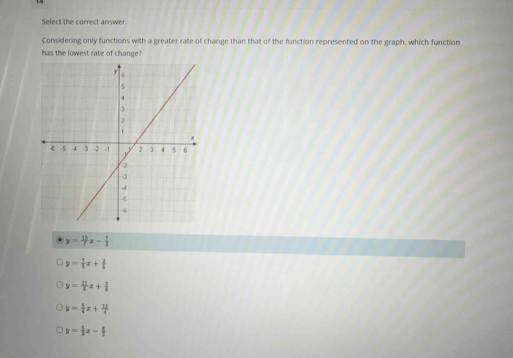 select the correct answer. considering only functions with a greater ra…