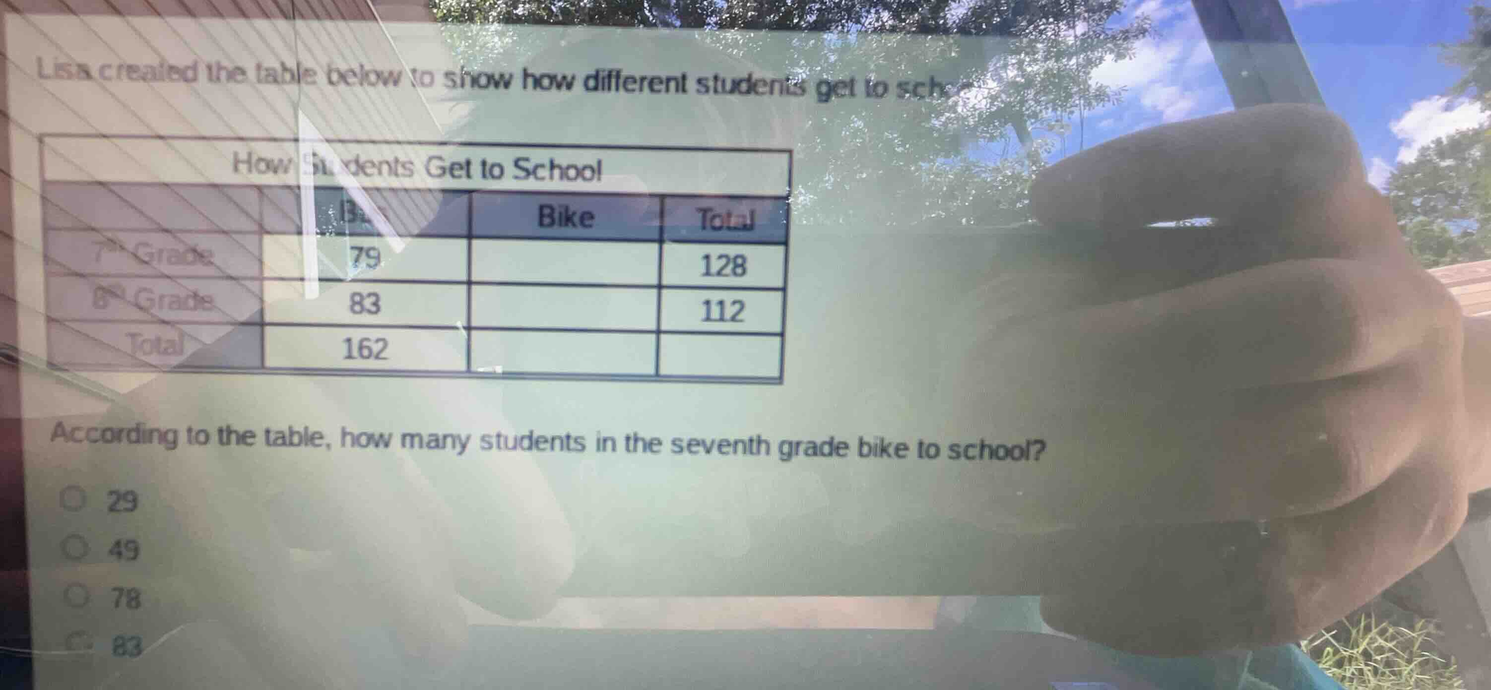 lisa created the table below to show how different students get to scho…