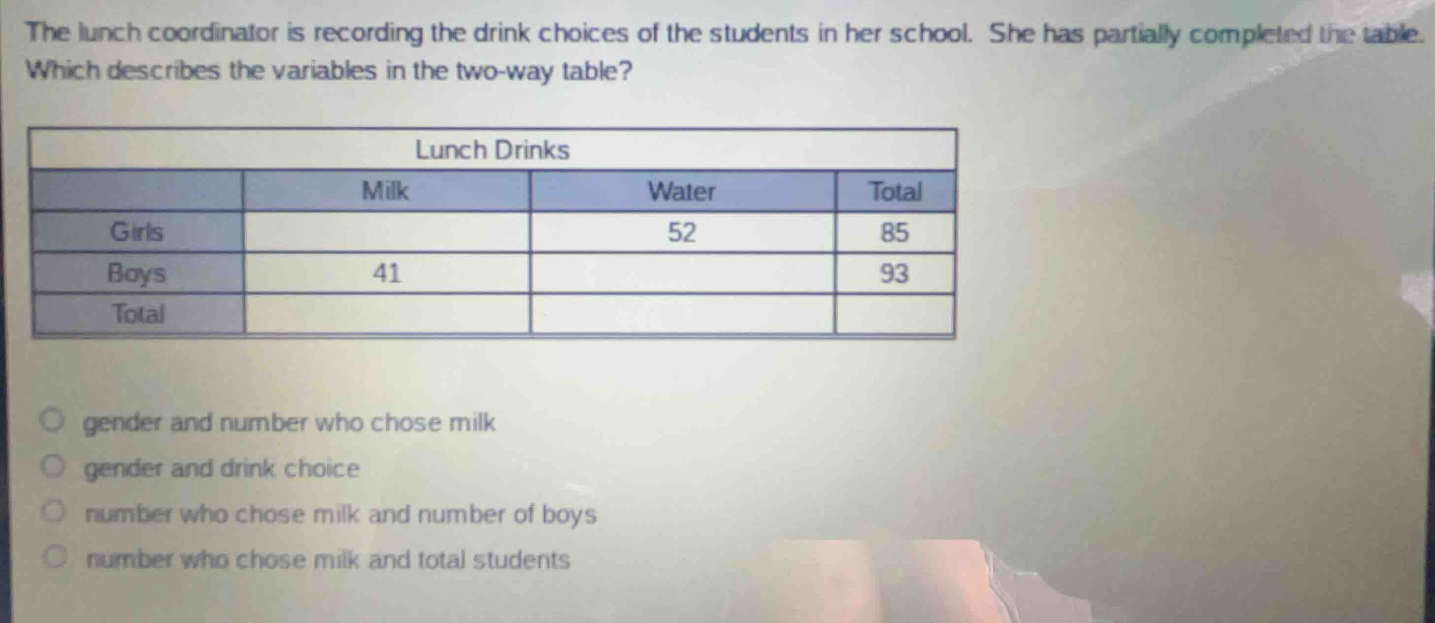the lunch coordinator is recording the drink choices of the students in…