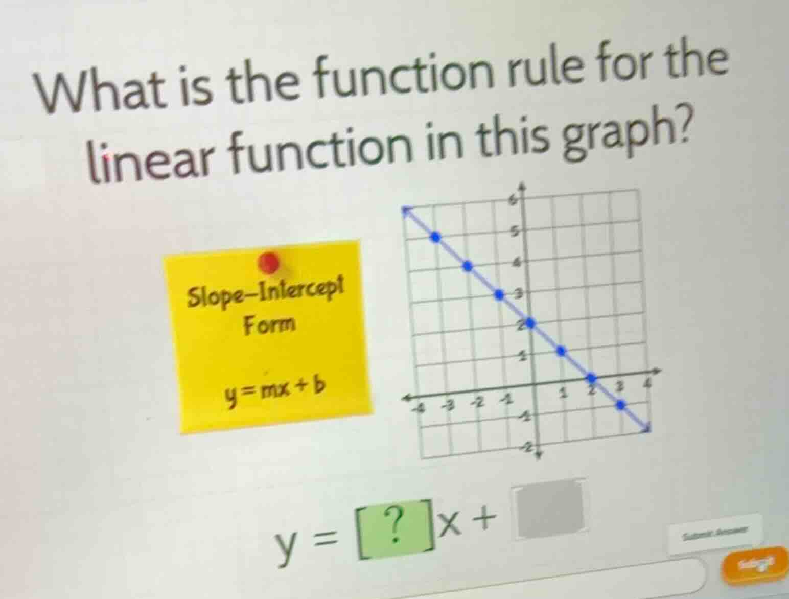 what is the function rule for the linear function in this graph? slope-…