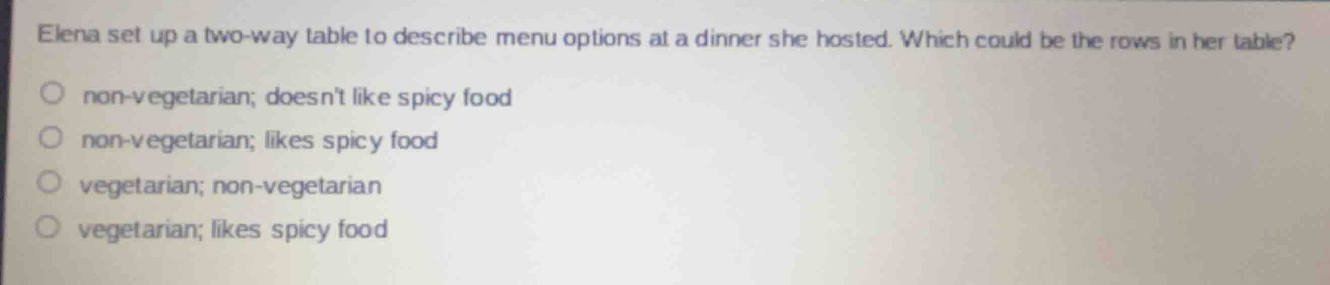elena set up a two-way table to describe menu options at a dinner she h…