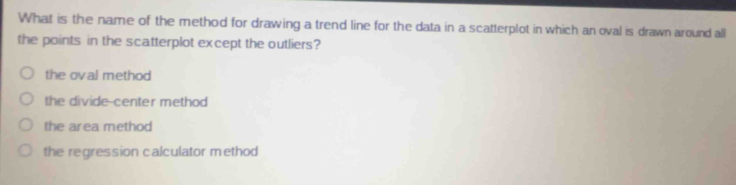 what is the name of the method for drawing a trend line for the data in…
