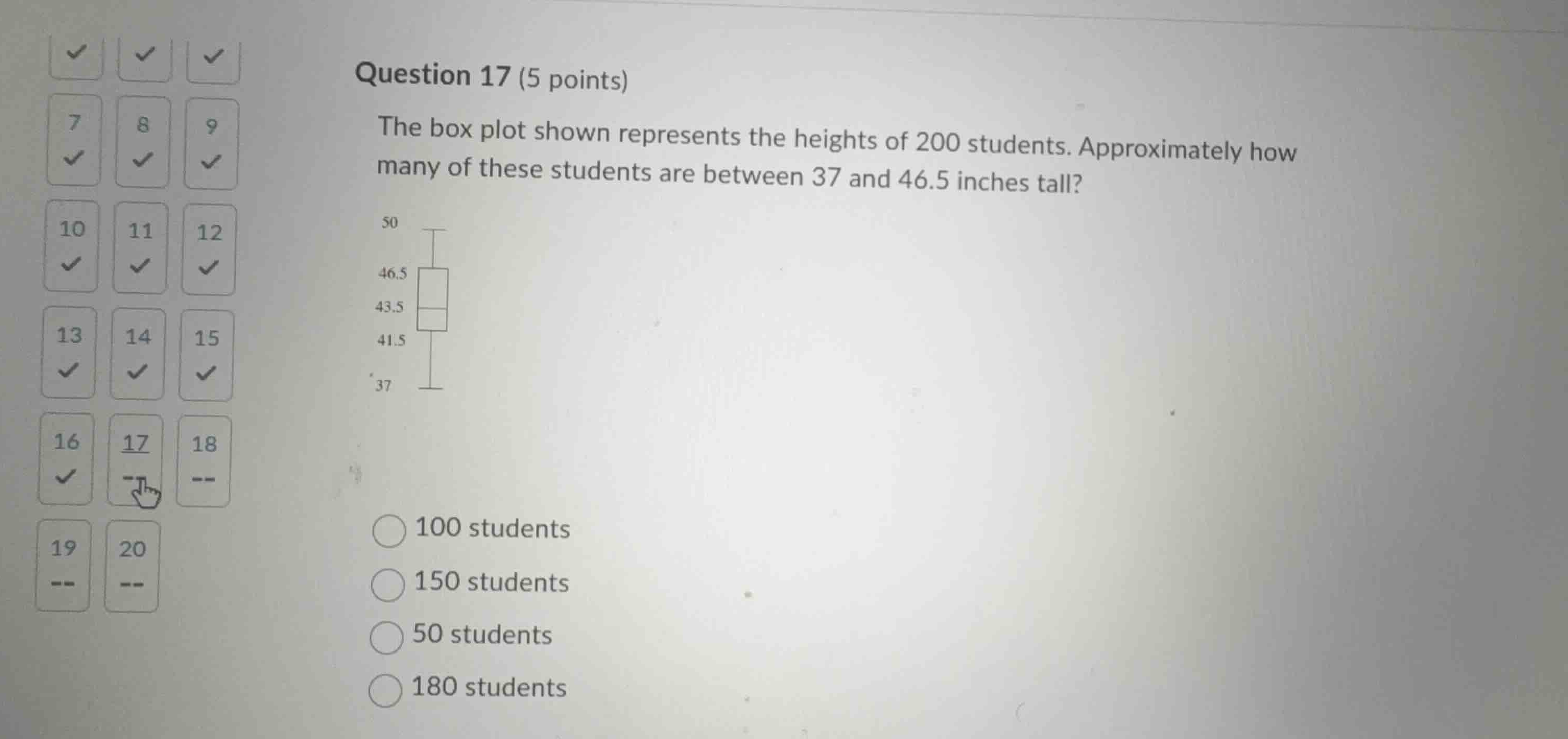 question 17 (5 points) the box plot shown represents the heights of 200…