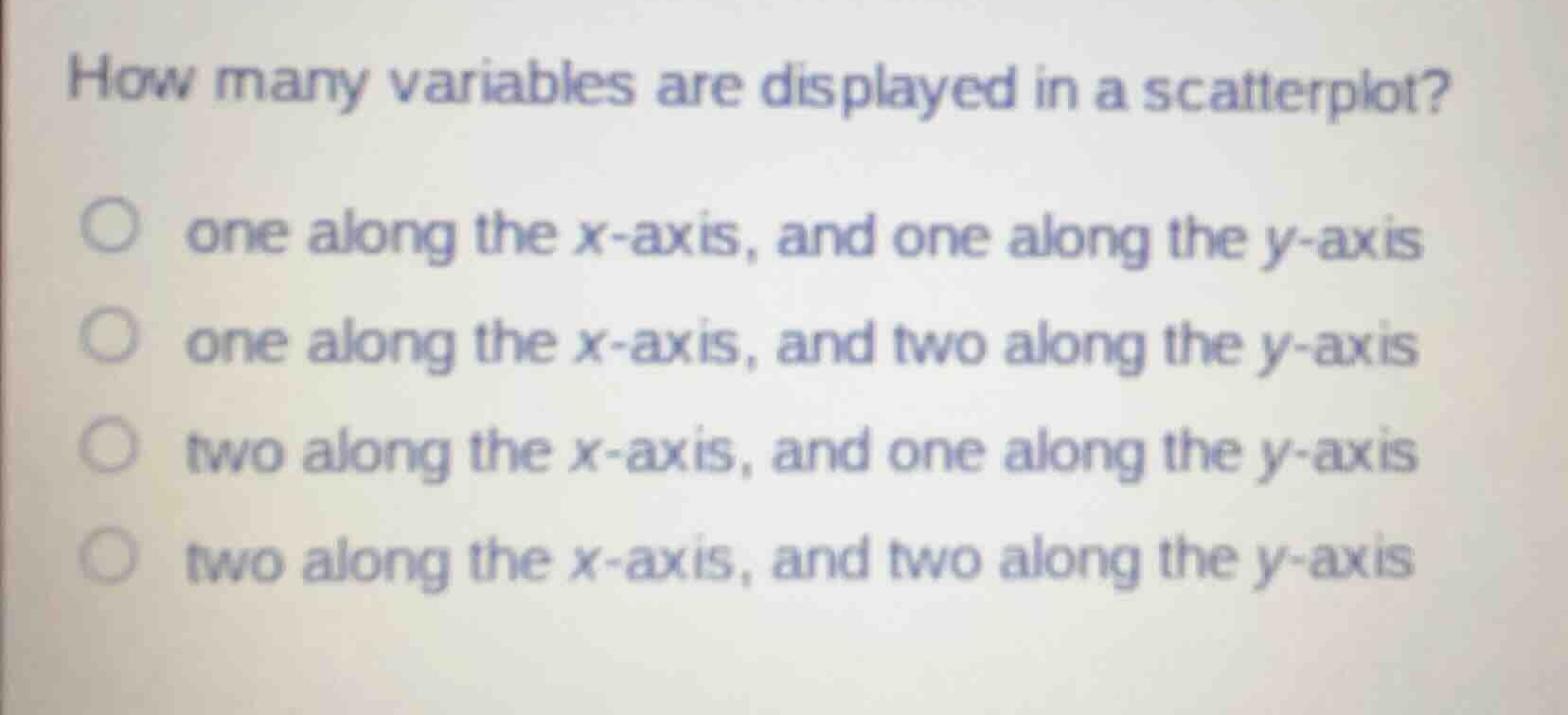how many variables are displayed in a scatterplot? one along the x-axis…