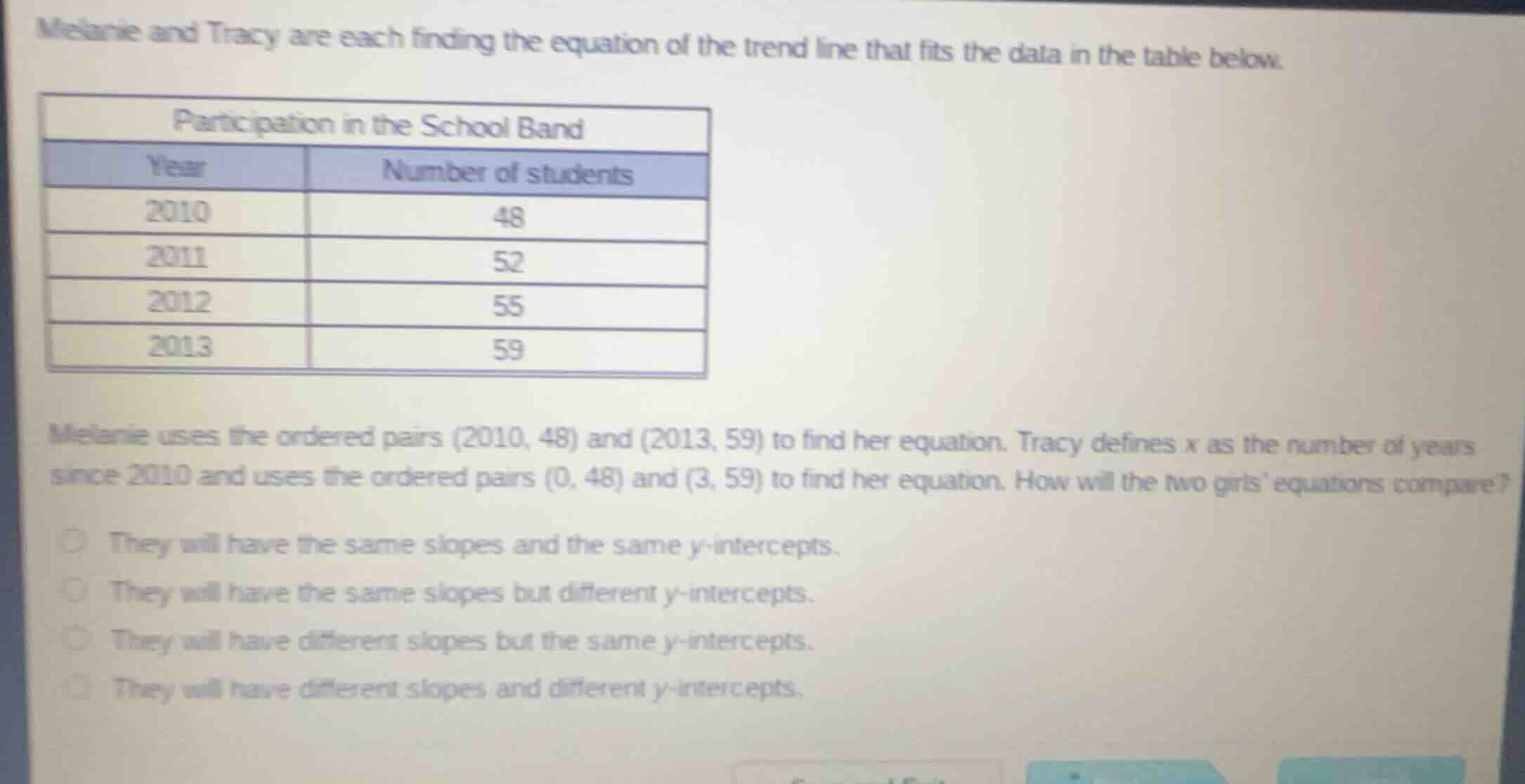 melanie and tracy are each finding the equation of the trend line that …