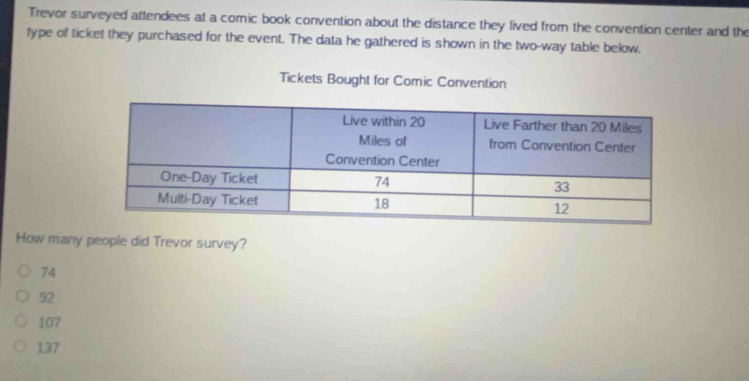 trevor surveyed attendees at a comic book convention about the distance…