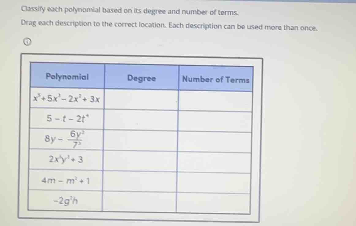 classify each polynomial based on its degree and number of terms. drag …