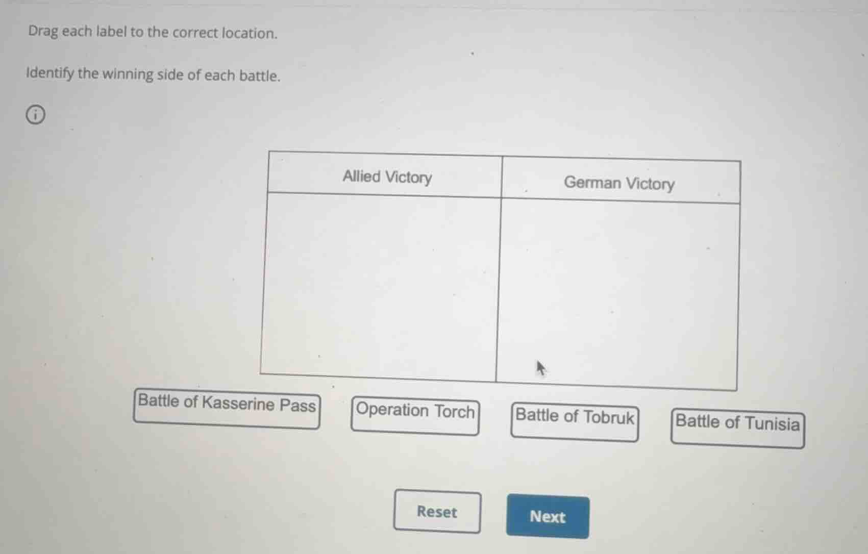 drag each label to the correct location. identify the winning side of e…