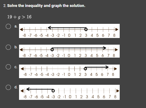 2. solve the inequality and graph the solution. (19 + g > 16) a. b. c. …