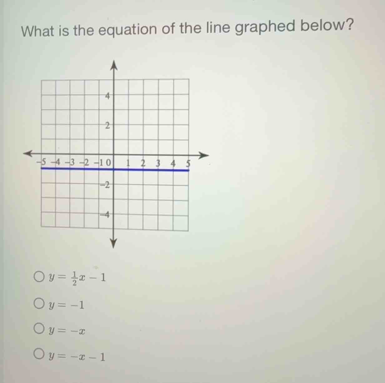 what is the equation of the line graphed below? \\(y = \\frac{1}{2}x - …