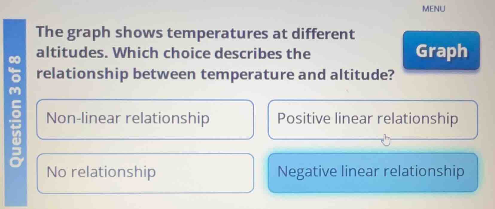the graph shows temperatures at different altitudes. which choice descr…