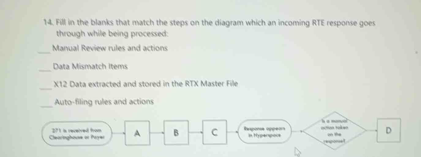 14. fill in the blanks that match the steps on the diagram which an inc…