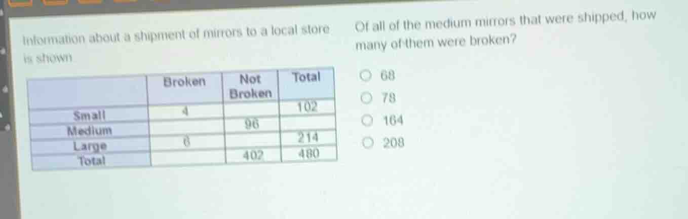 information about a shipment of mirrors to a local store is shown. of a…