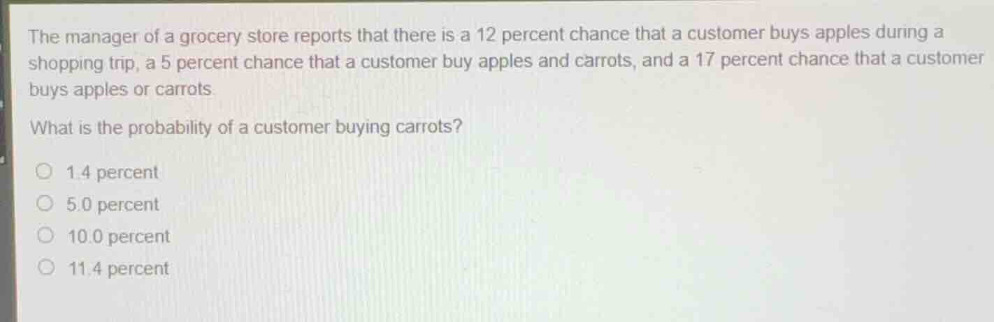 the manager of a grocery store reports that there is a 12 percent chanc…