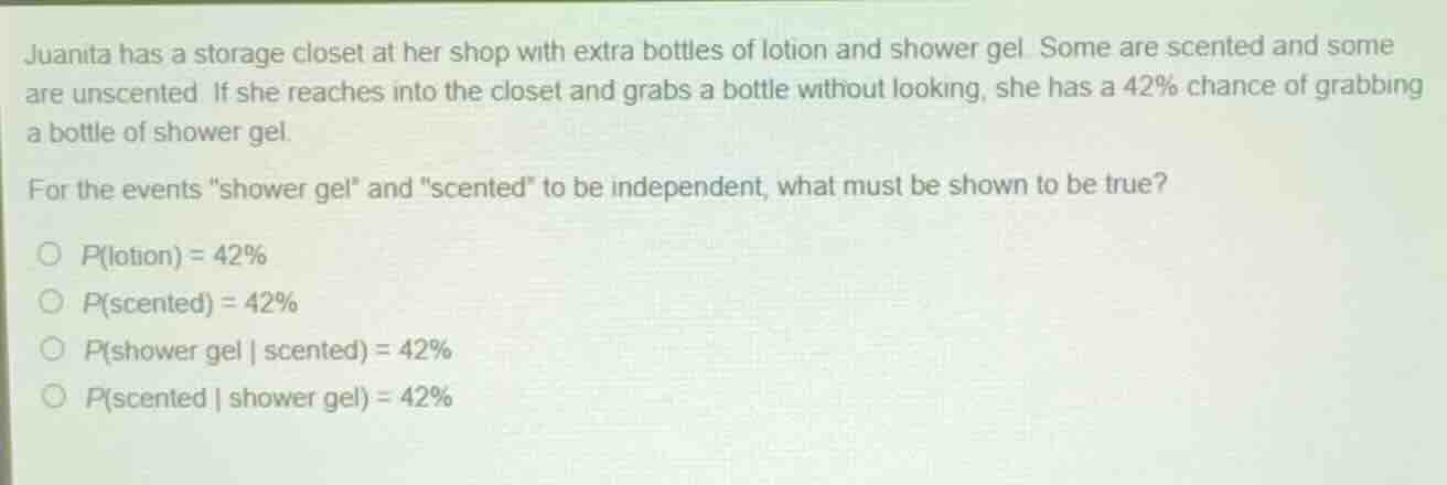 juanita has a storage closet at her shop with extra bottles of lotion a…