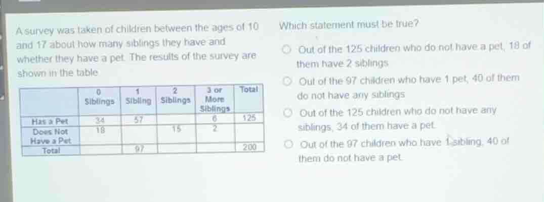 a survey was taken of children between the ages of 10 and 17 about how …