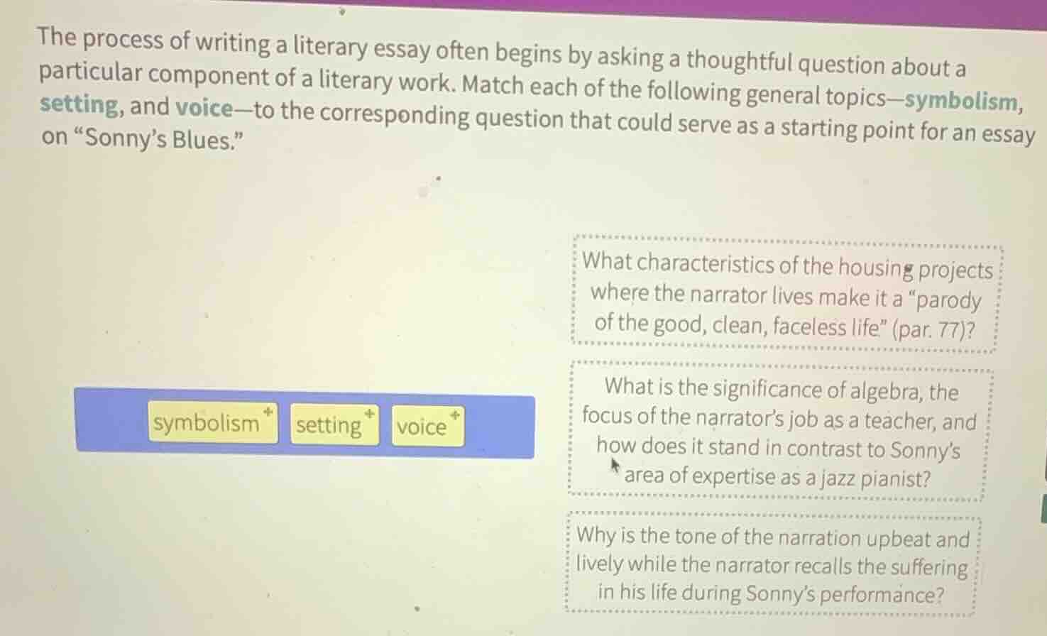 the process of writing a literary essay often begins by asking a though…