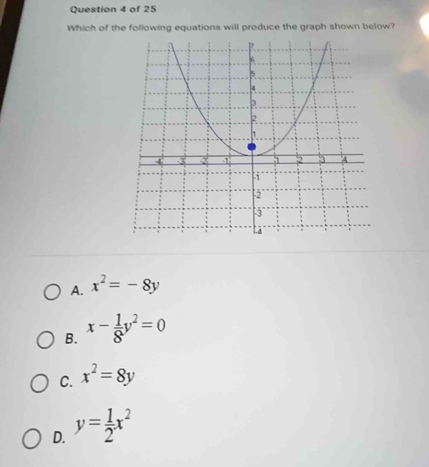 question 4 of 25 which of the following equations will produce the grap…