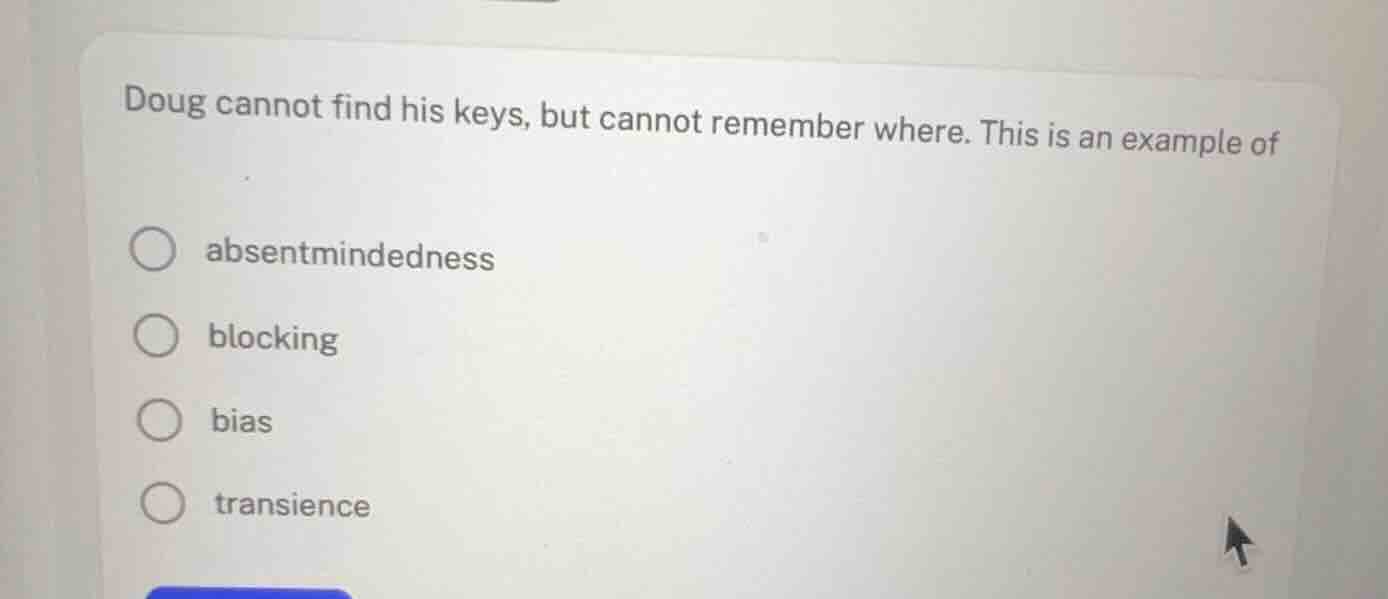 doug cannot find his keys, but cannot remember where. this is an exampl…
