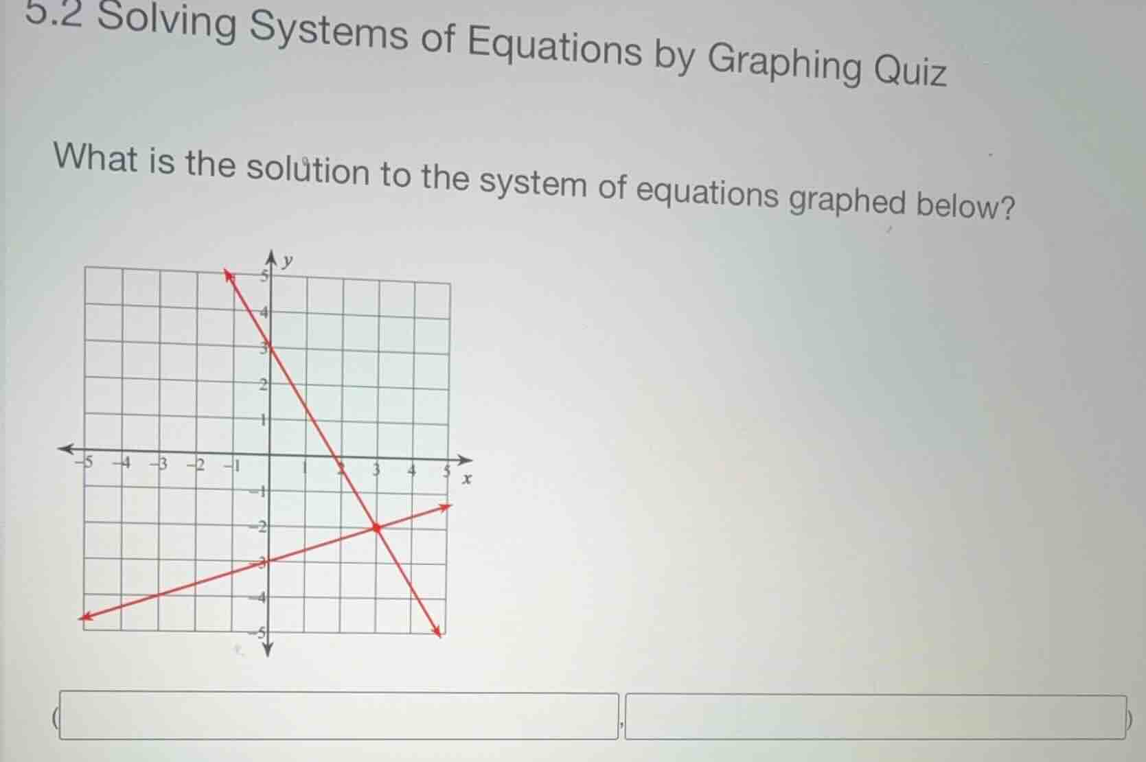 5.2 solving systems of equations by graphing quiz what is the solution …