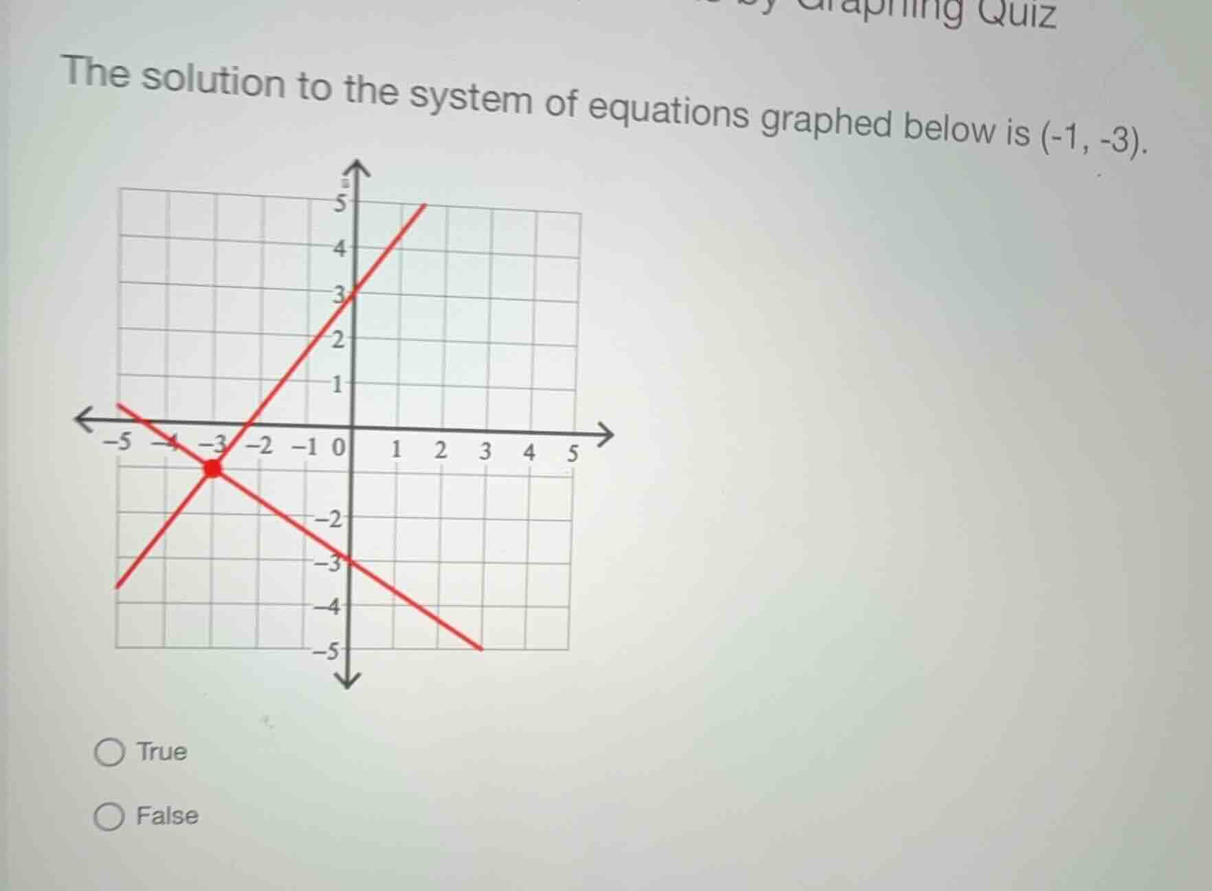 the solution to the system of equations graphed below is (-1, -3). true…