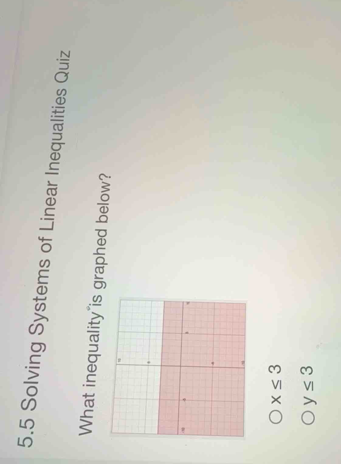 5.5 solving systems of linear inequalities quiz what inequality is grap…