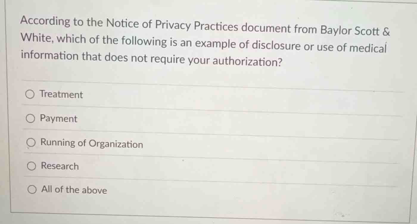 according to the notice of privacy practices document from baylor scott…