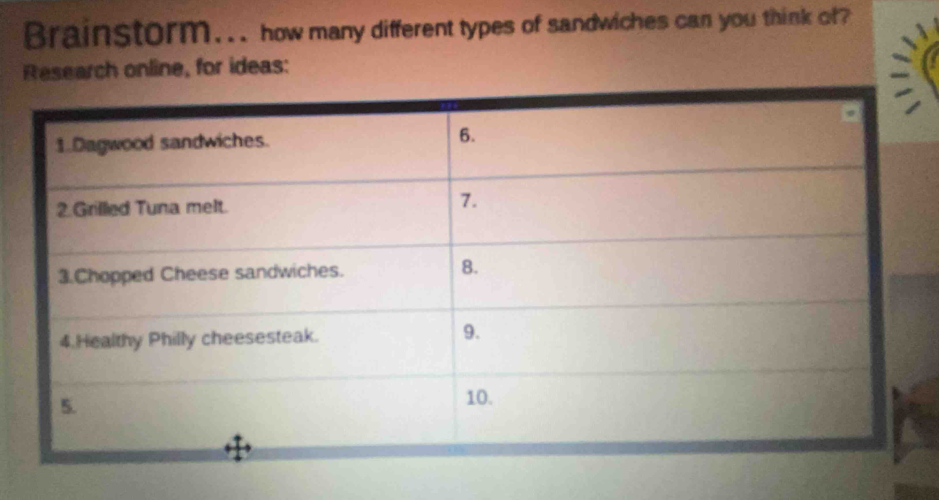 brainstorm... how many different types of sandwiches can you think of? …