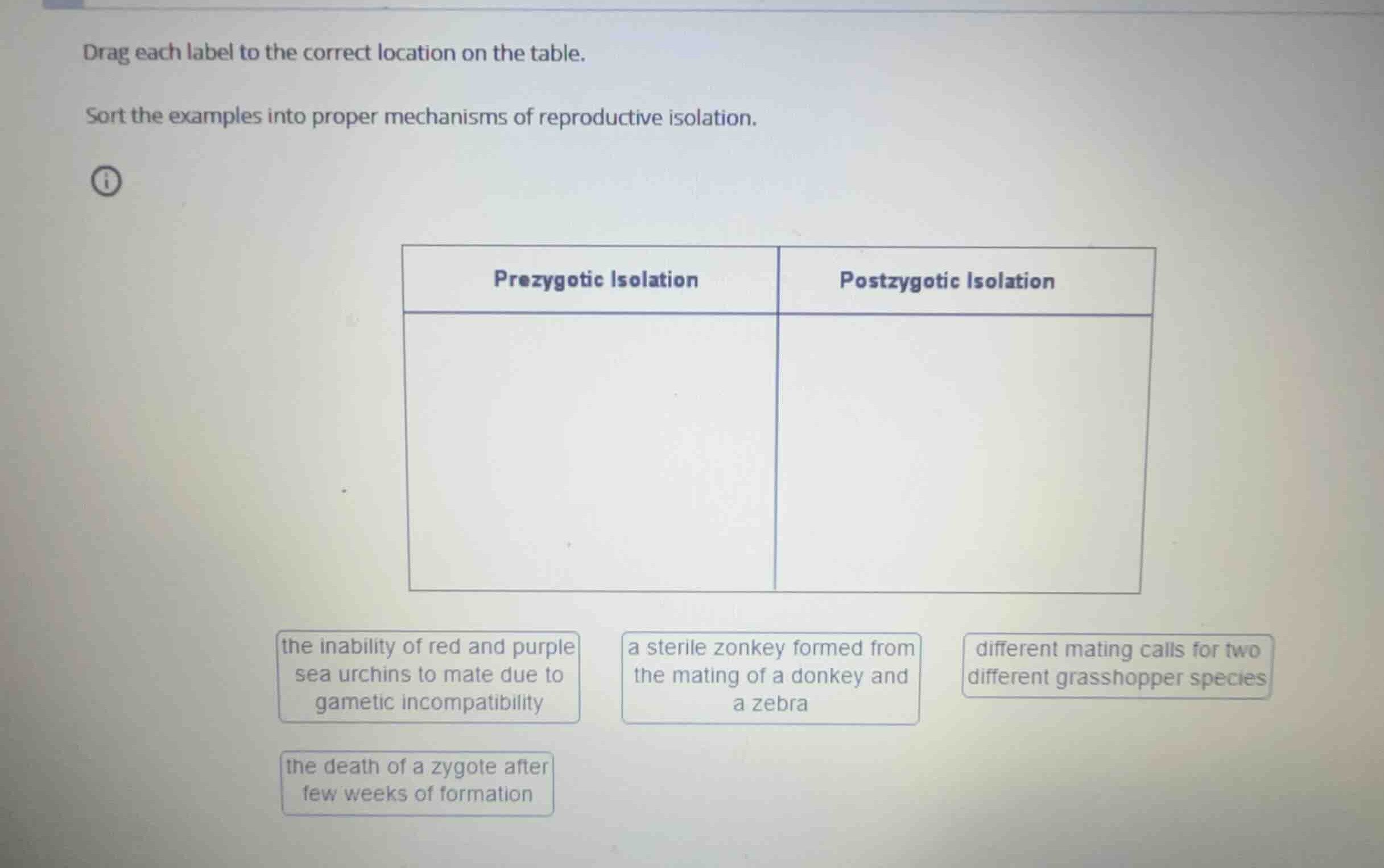 drag each label to the correct location on the table. sort the examples…