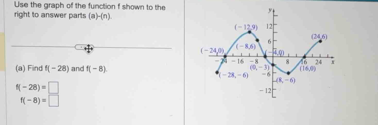 use the graph of the function f shown to the right to answer parts (a)-…