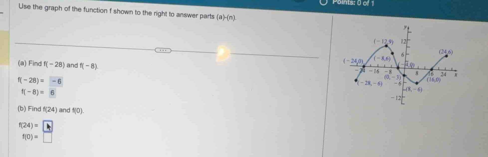 use the graph of the function f shown to the right to answer parts (a)-…
