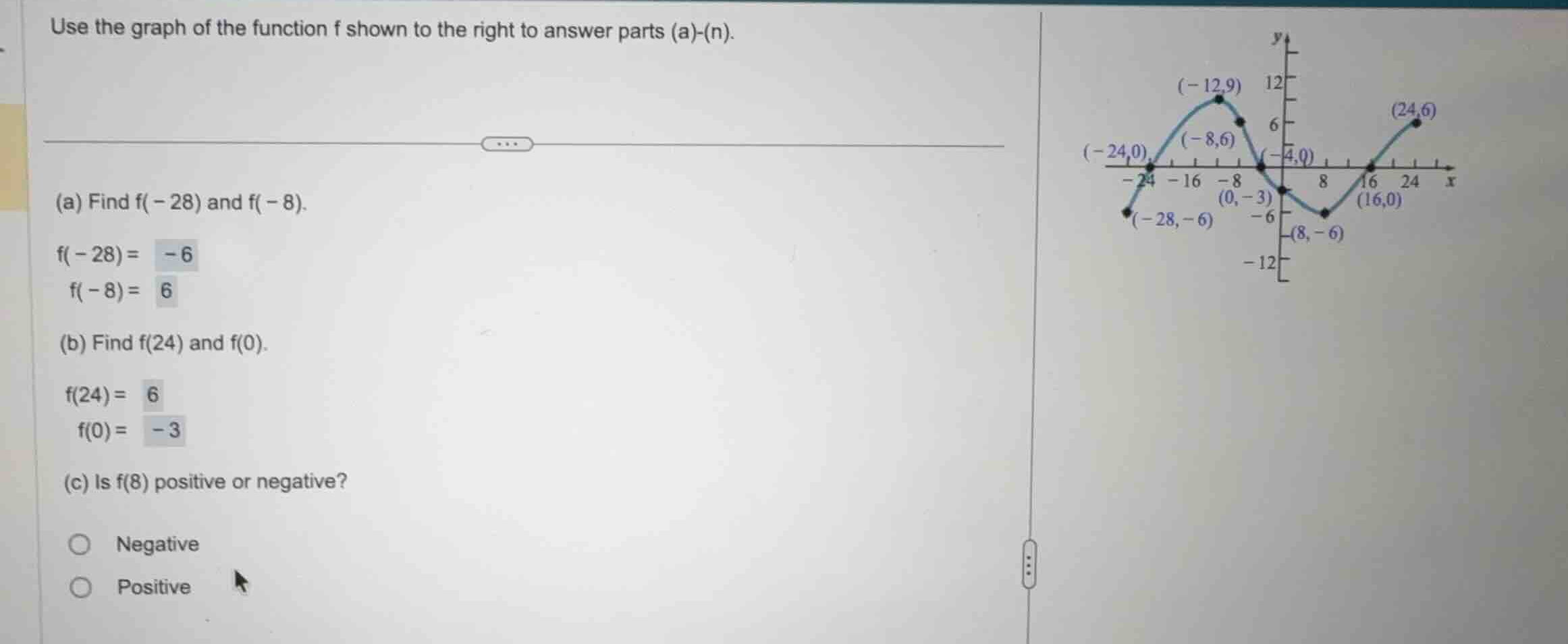 use the graph of the function f shown to the right to answer parts (a)-…