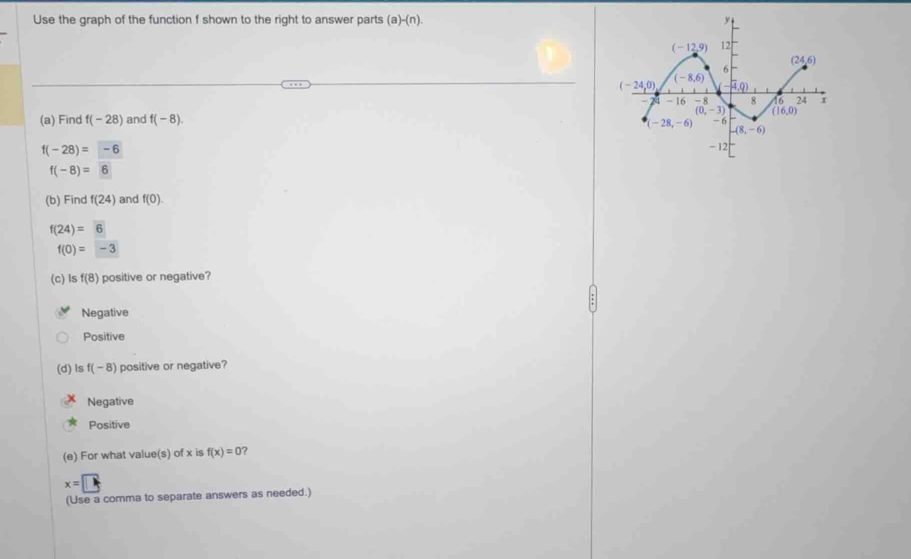 use the graph of the function f shown to the right to answer parts (a)-…