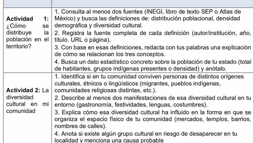 actividad 1: ¿cómo se distribuye la población en el territorio? 1. cons…