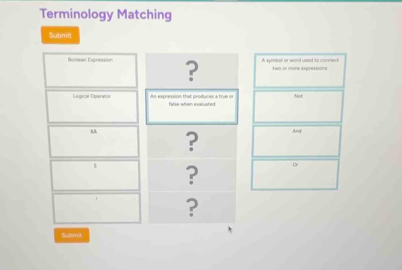 terminology matching boolean expression logical operator && || ! an exp…
