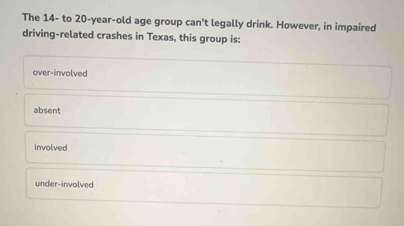 the 14- to 20-year-old age group cant legally drink. however, in impair…