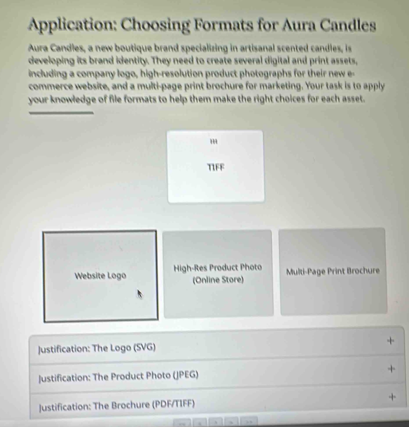 application: choosing formats for aura candles aura candles, a new bout…