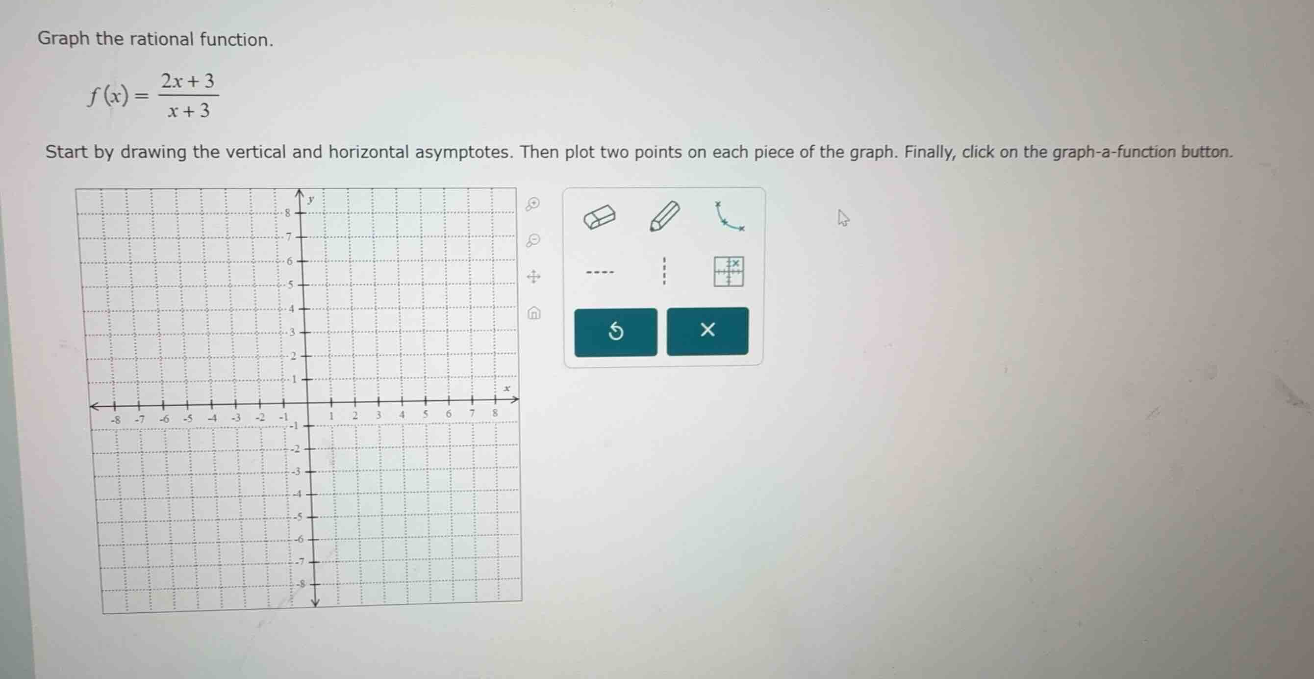 graph the rational function. \\f(x) = \\frac{2x + 3}{x + 3}\\ start by …
