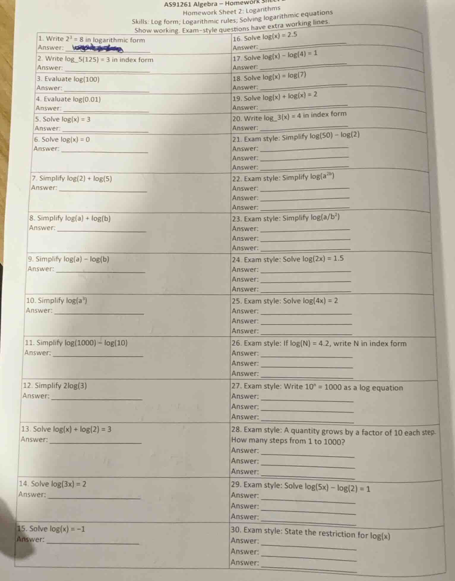 as91261 algebra - homework homework sheet 2: logarithms skills: log for…