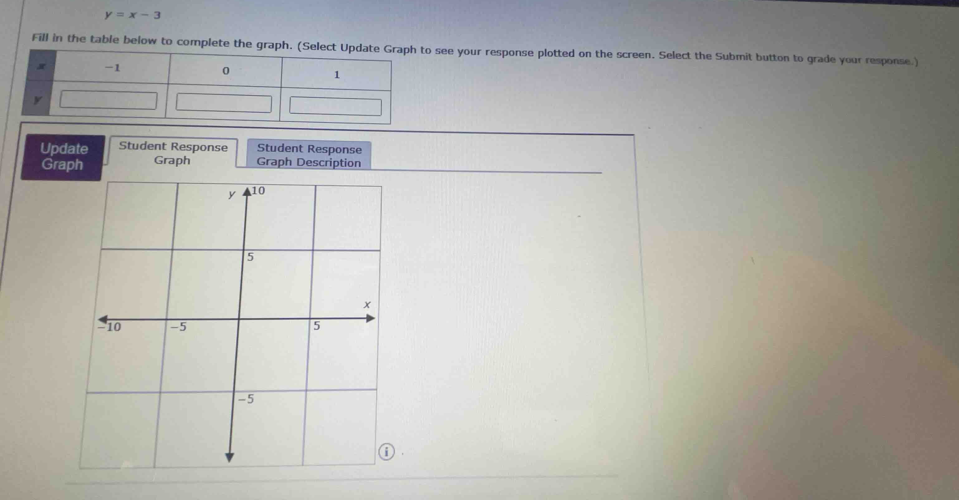 \\y = x - 3\\ fill in the table below to complete the graph. (select up…