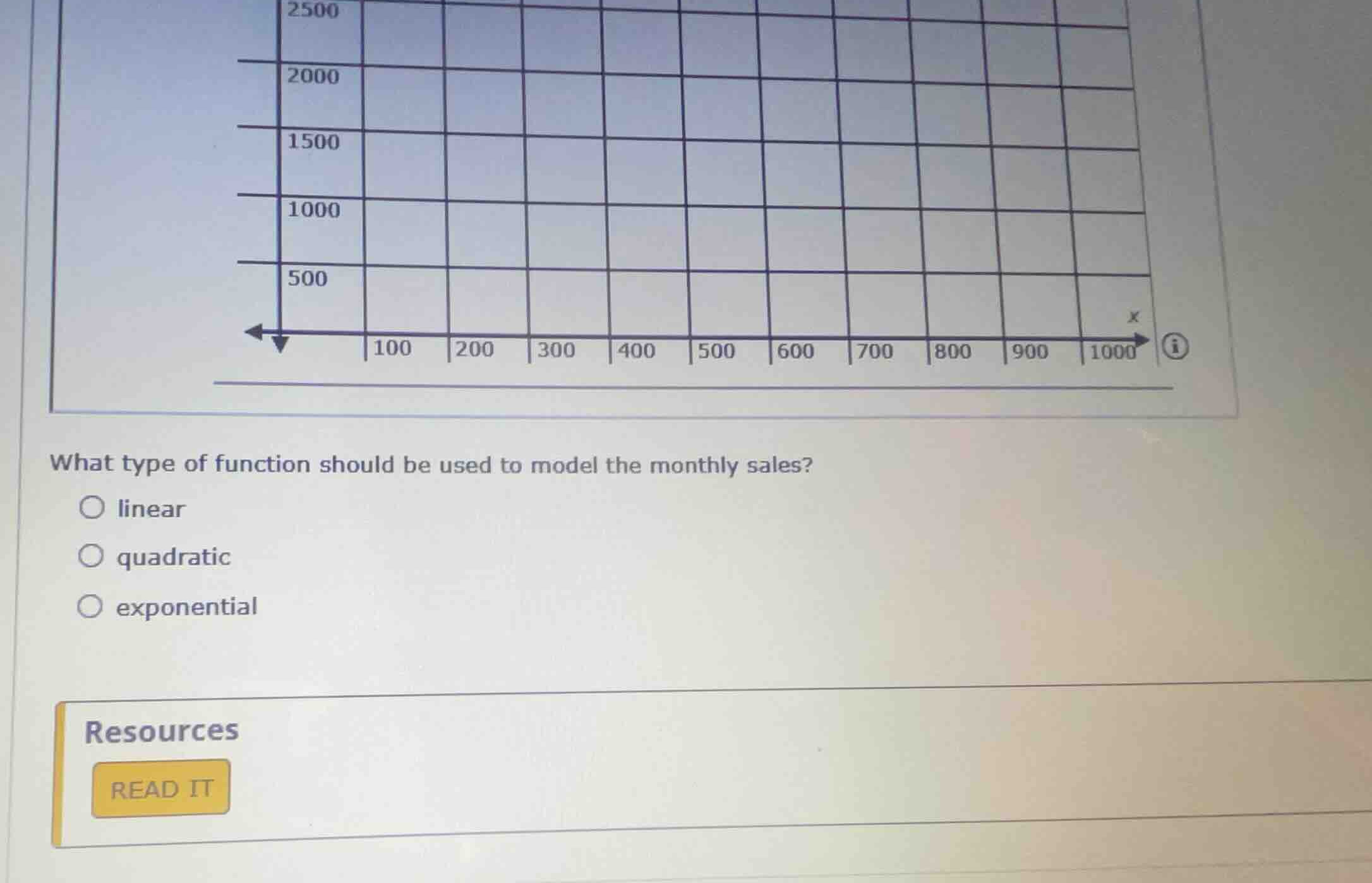 Question was provided via image upload.