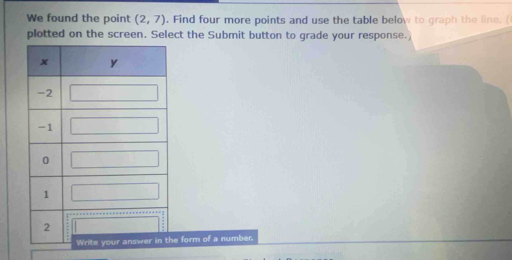 we found the point (2, 7). find four more points and use the table belo…